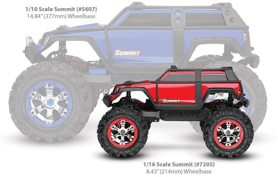 Traxxas Summit 4WD 1/16 XL