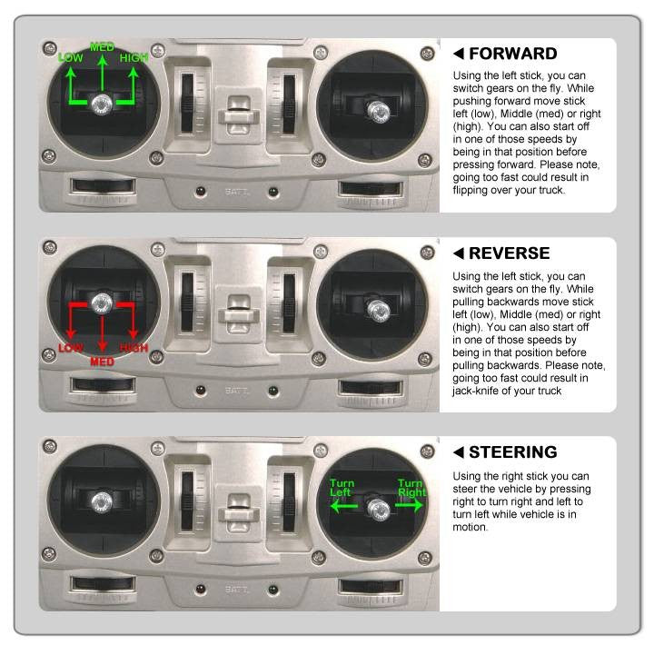 KNIGHT HAULER 1/14 Tamiya