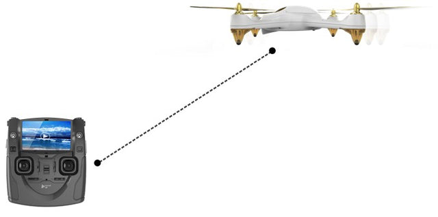 Hubsan H501S X4 FPV Brushless 220x220, HD-Kamera, GPS, Follow Me