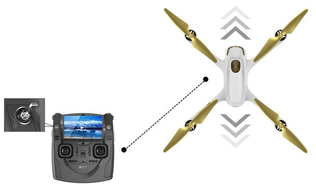 Hubsan H501S X4 FPV Brushless 220x220, HD-Kamera, GPS, Follow Me