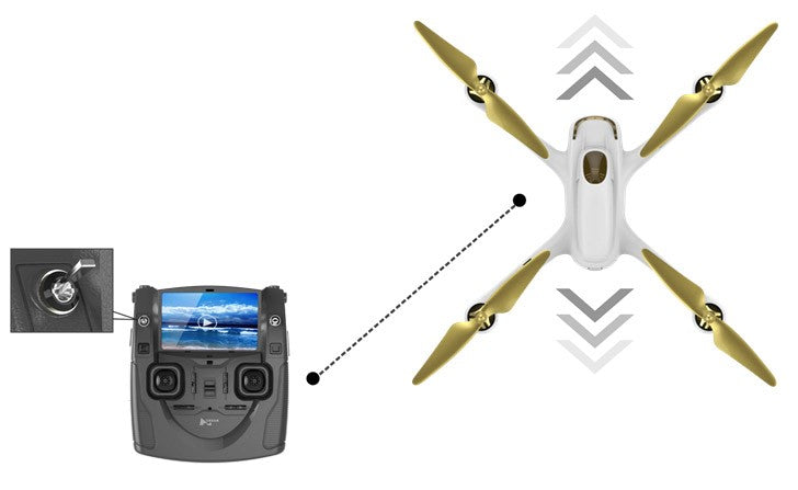 Hubsan H501S X4 FPV Brushless 220x220, HD-Kamera, GPS, Follow Me