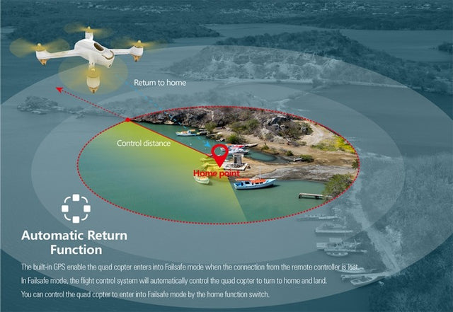 Hubsan H501S X4 FPV Brushless 220x220, HD-Kamera, GPS, Follow Me