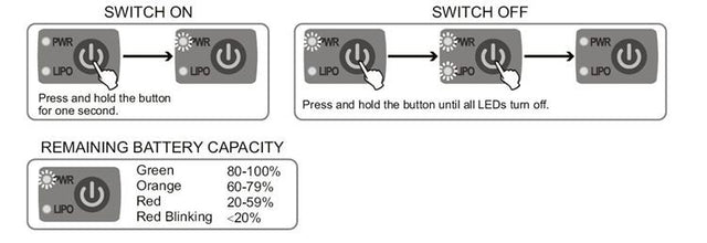SKYRC vandtæt kontant ON/OFF NiMh/LiPo batterier
