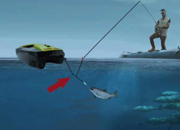 DEMO Fjernstyret båd til fiskeri - fang fisk! Baiting 500 Fishing Boat - v2