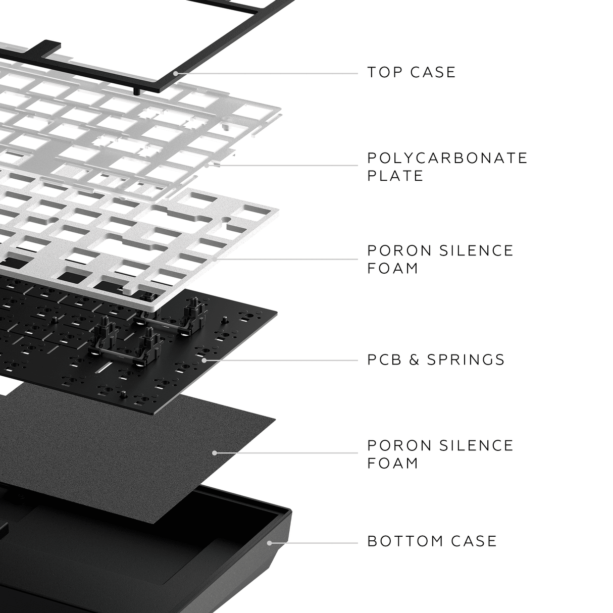 Dark Project ALU Terra Nostra R2 Black - Wired Gaming Keyboard (ANSI)