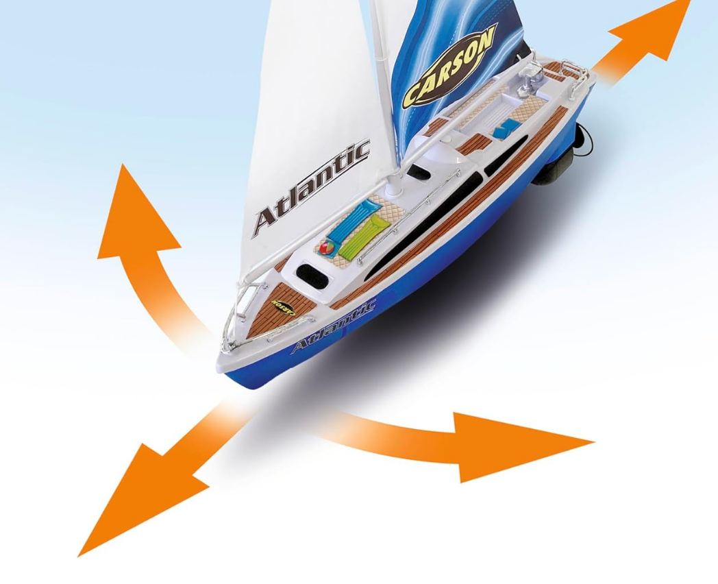 Sailboat Atlantic - fjernstyret sejlbåd med backup-motorer