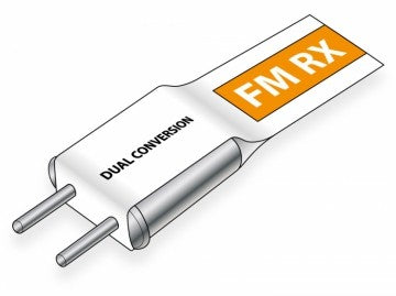 FM RX Dual 35.040