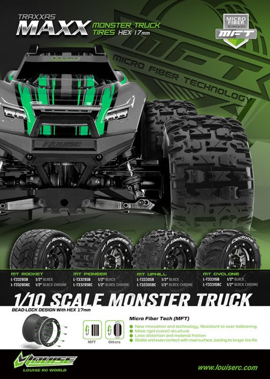 Tires & Wheels MT-PIONEER Maxx Soft Black (MFT) (2) L-T3329SB