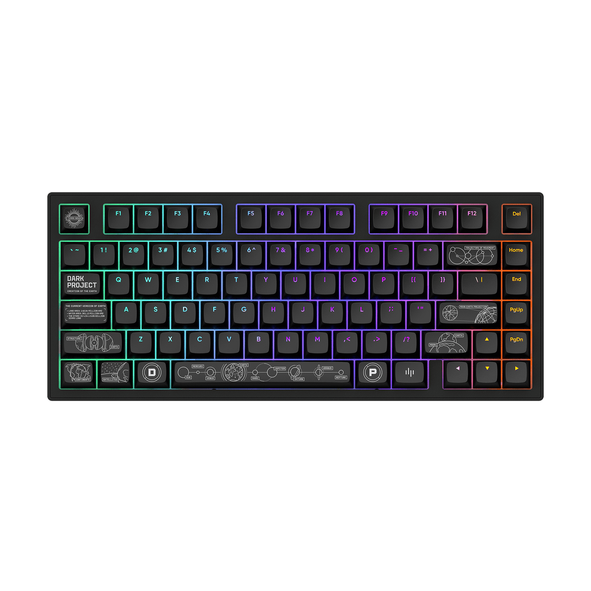 Dark Project ALU Terra Nova R2 Black - Wireless Gaming Keyboard (ANSI)