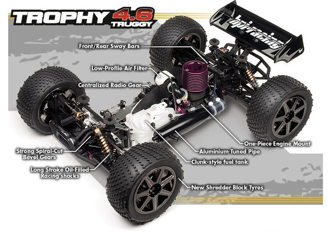 HPI TROPHY 4.6 TRUGGY 1/8 4WD Nitro RTR