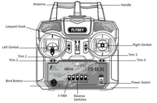 FlySky 4 kanalers fjernbetjening m. pinde samt modtager - FS-i4x