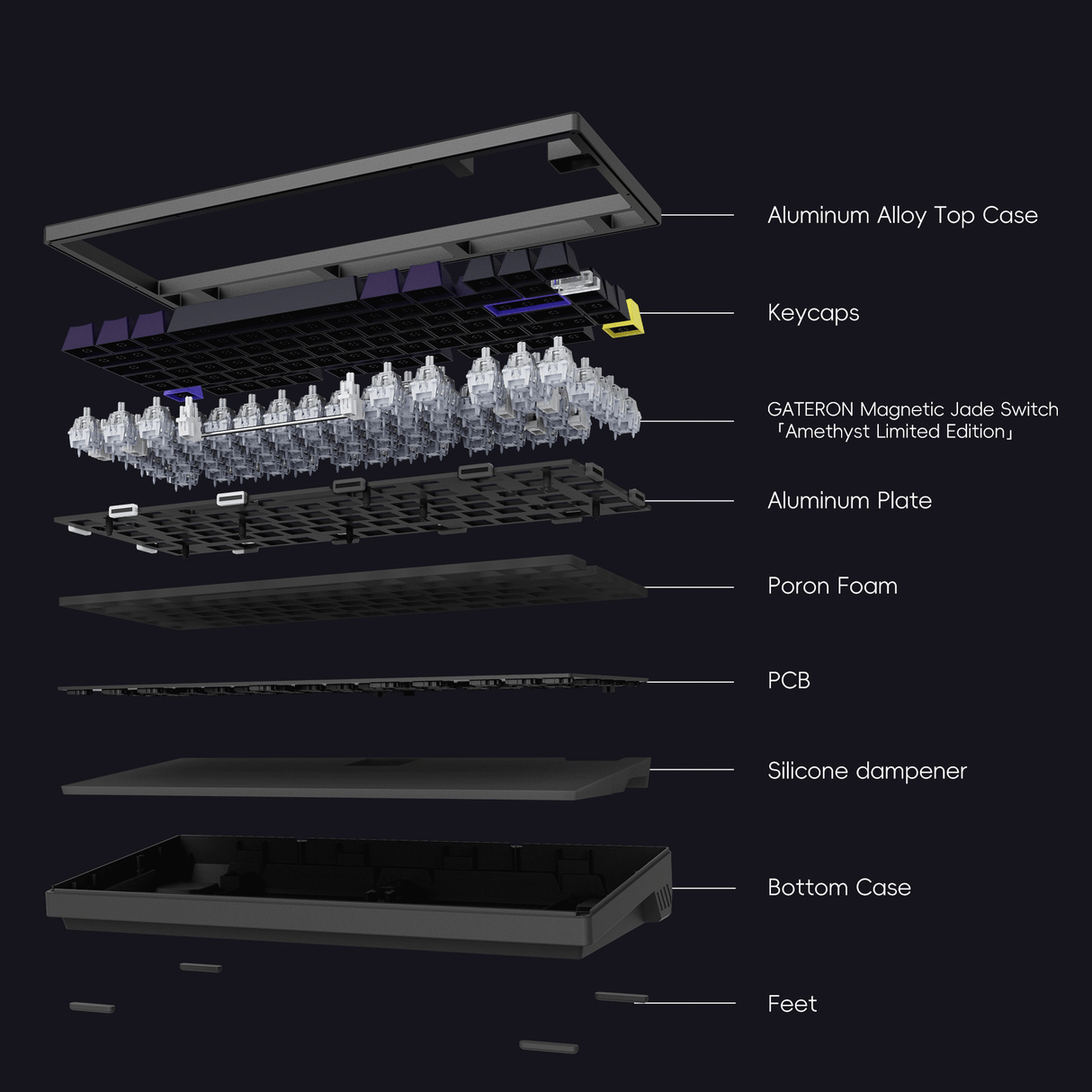 ATK RS7 PRO - RGB Hall Effect Gaming Keyboard