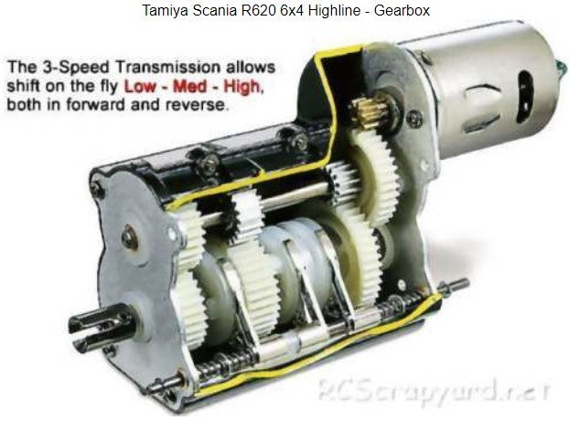 Tamiya 1:14 R/C FULL OPTION - SCANIA R620 METAL ORANGE 23689