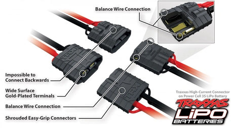 ESC Velineon VXL-8S Brushless WP