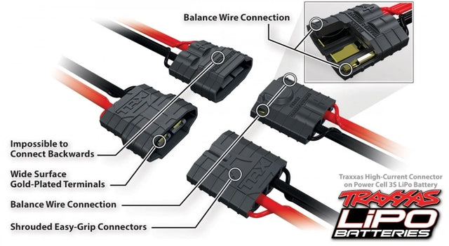 ESC Velineon VXL-8S Brushless WP