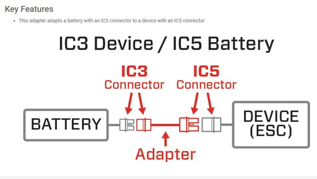 Adapterkabel IC3 batteri til IC5 enhed/lader