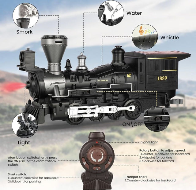 Retro fjernstyret Togbane