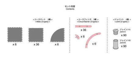 Kyosho Mini-Z Grand Prix Circuit 30 Short (48 Mats - 30x30)