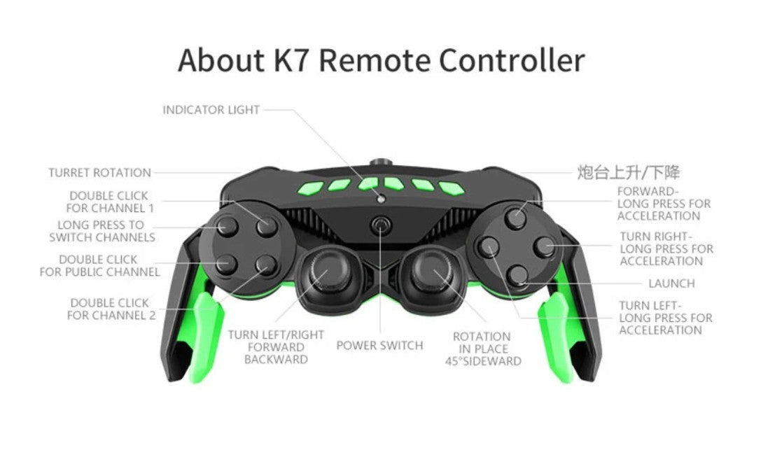K7 - sidelænskørende fjernstyret vandkanon!