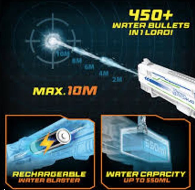 Silverlit Hydro Mad - vandpistol