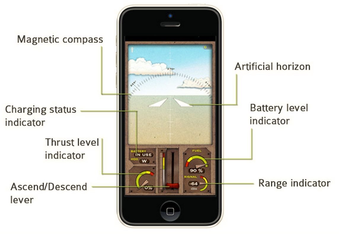 Fjernstyret papirflyver
