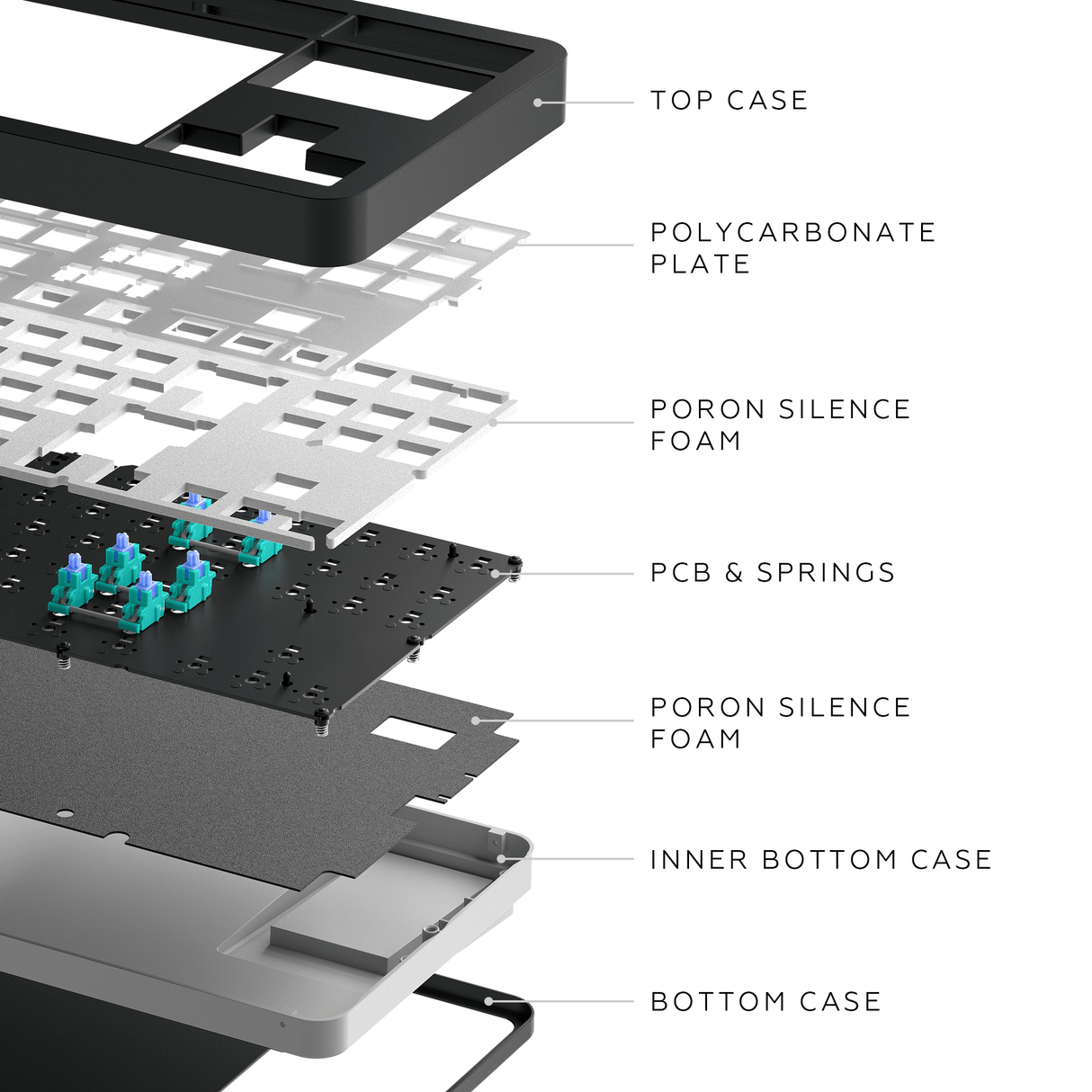 Dark Project ALU Bushido - Mechanical Gaming Keyboard (ANSI UA)
