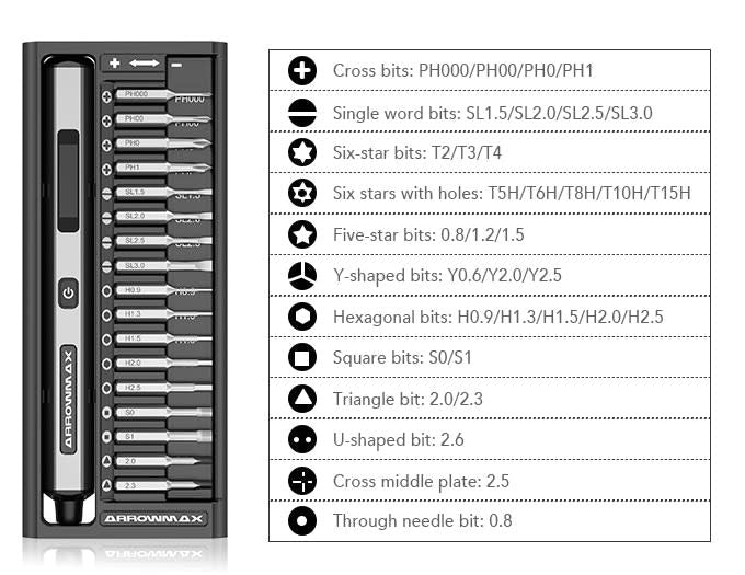 ARROWMAX AM199913G - SES Pro Smart Motion Control Electric Screwdriver With Alu Case 34