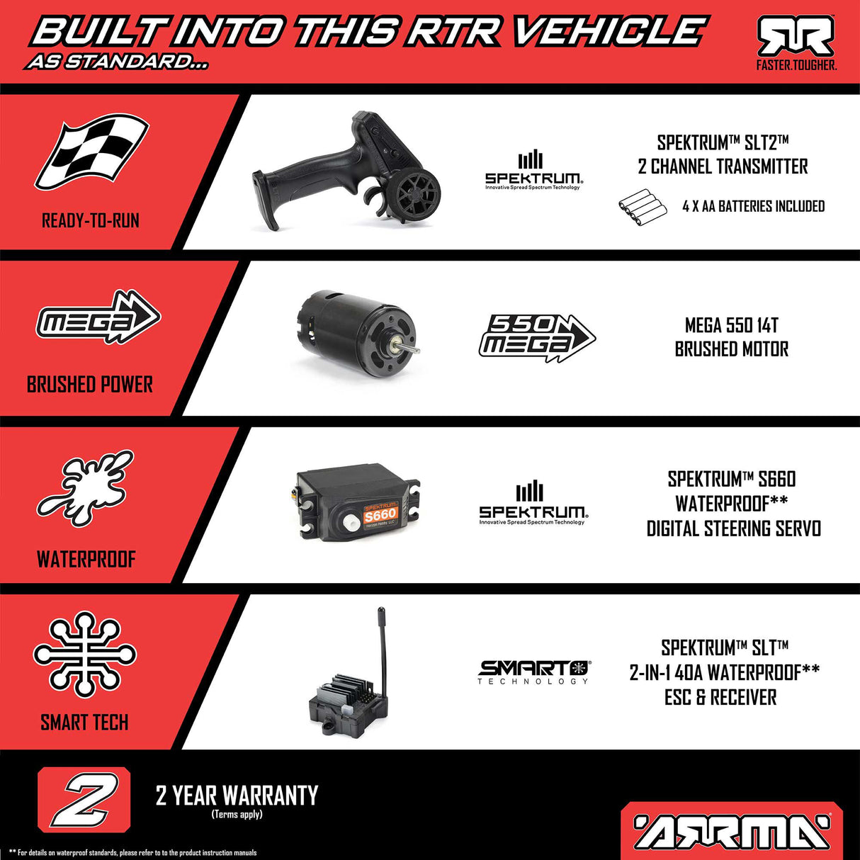 1/10 VORTEKS 2WD RTR Brushed Stadium Truck (Battery & Charger Included)