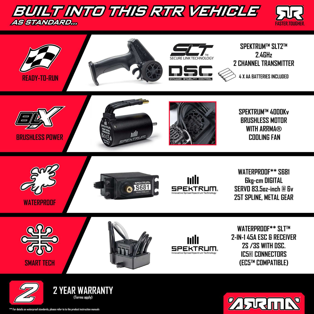 1/10 VORTEKS 223S DSC 2WD RTR Brushless Stadium Truck