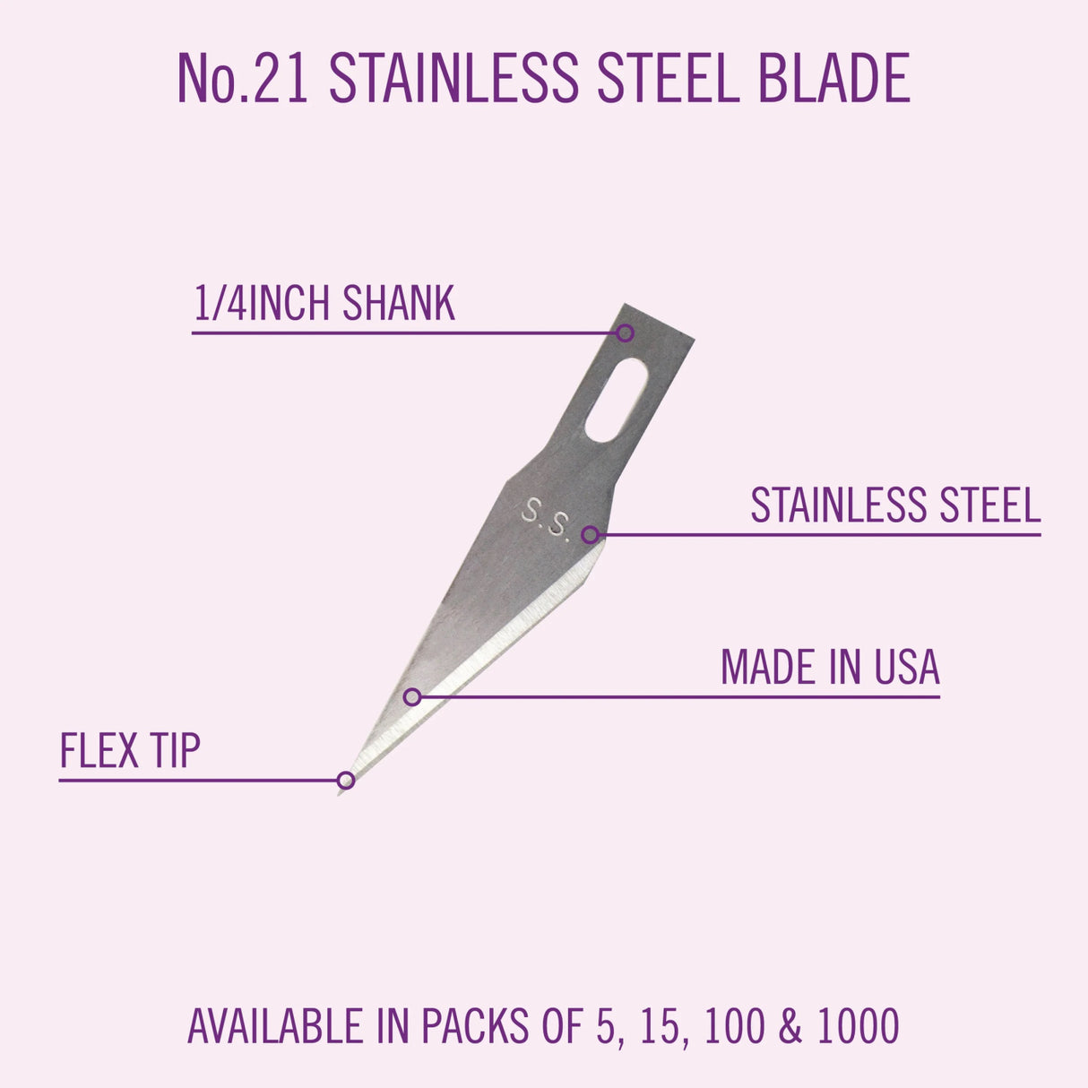 Knife Blade #21 Stainless Steel (5)