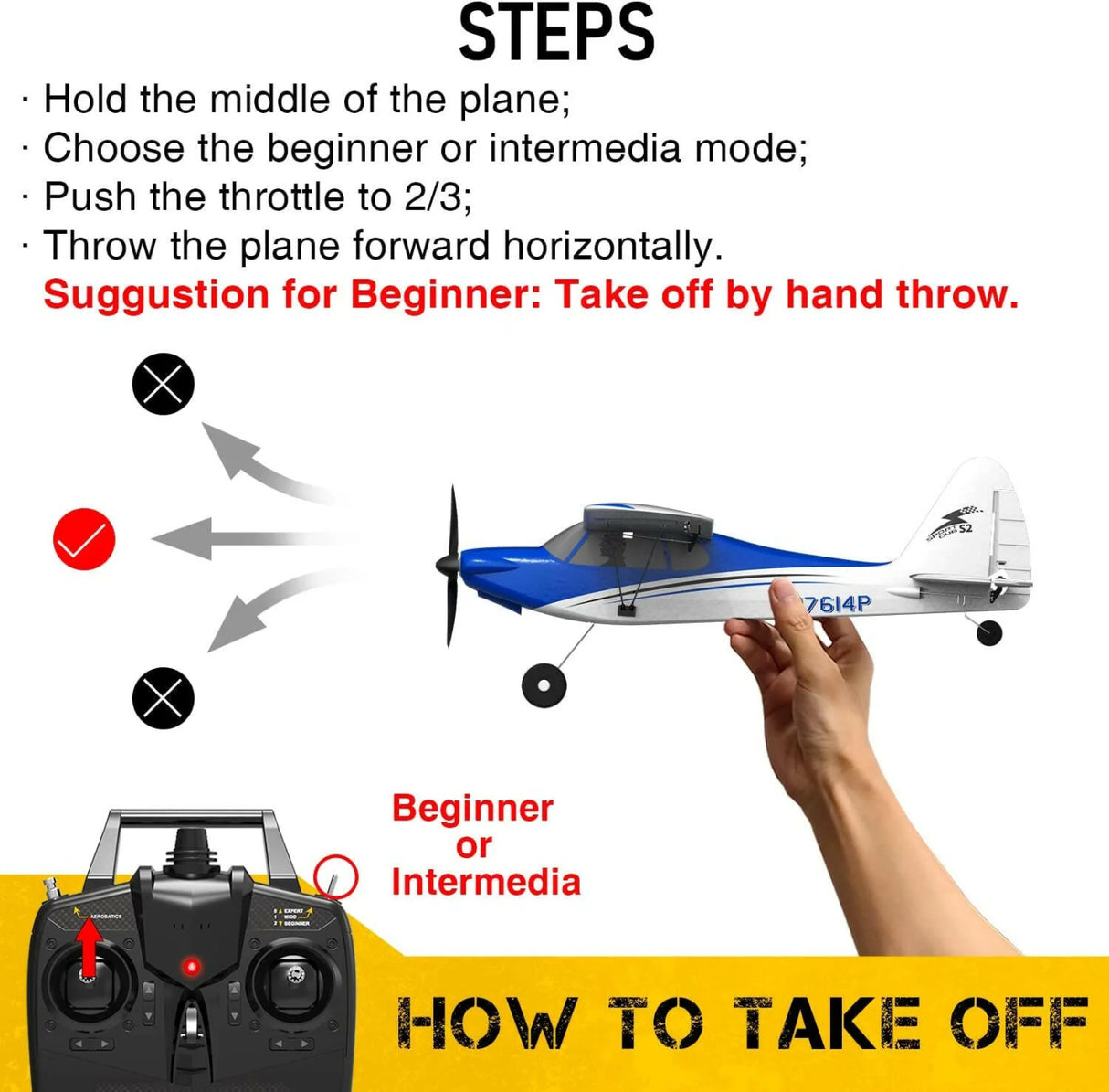 Sport Cub 500 4CH Gyro 500mm RTF Blue