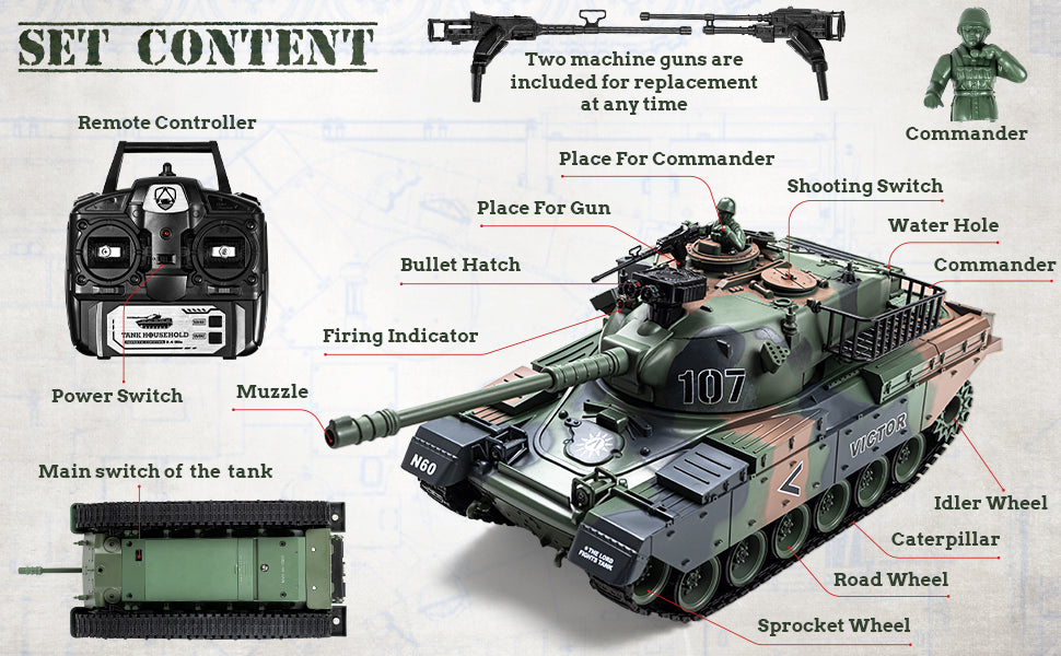 Seriøs fjernstyret tank med ægte kugler, ægte røg, ægte bevægelser samt mulighed for vandkugler