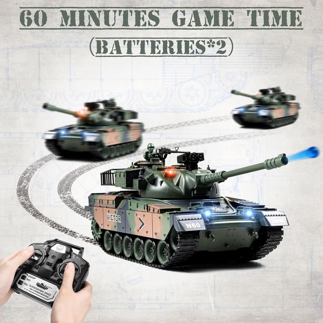 Seriøs fjernstyret tank med ægte kugler, ægte røg, ægte bevægelser samt mulighed for vandkugler