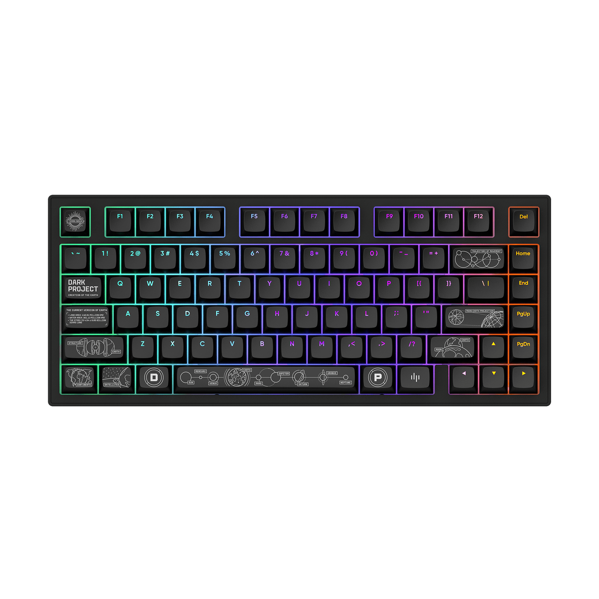 Dark Project ALU Terra Nova Black - Wireless Gaming Keyboard (ANSI)