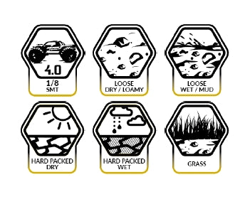 JETKO JK1904CB - Jetko EX Tyre MT Wasteland Belted 4.0" Black Wheel 12-17mm 2 pcs