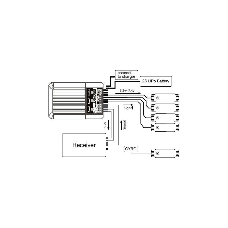 DISC.. Dual Power Regulator for helicopter
