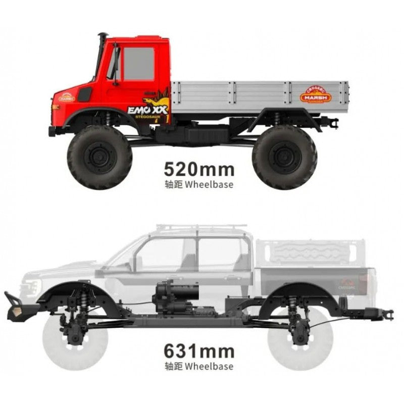Crawling kit - EMO XX2 1/5 RTR Brushless kit