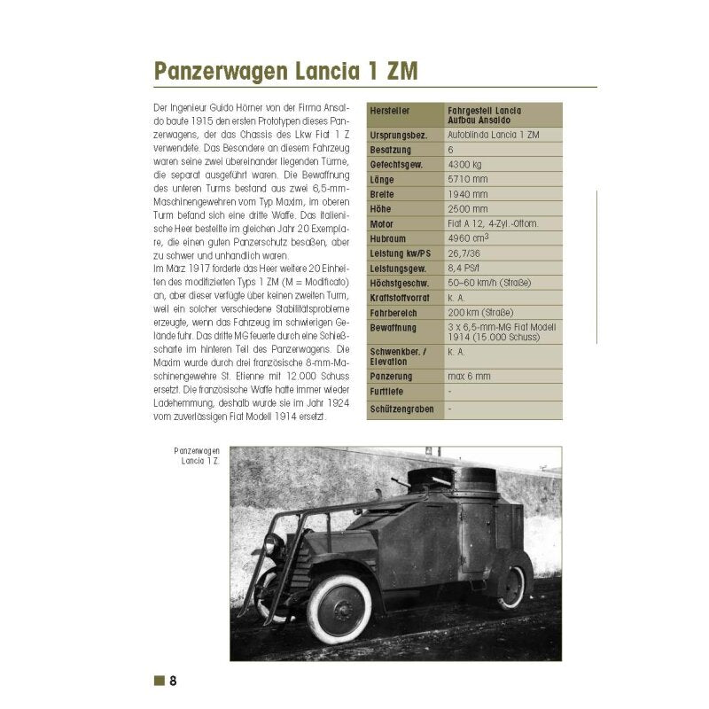 Italienische KFZ und Panzer 1916 - 1945