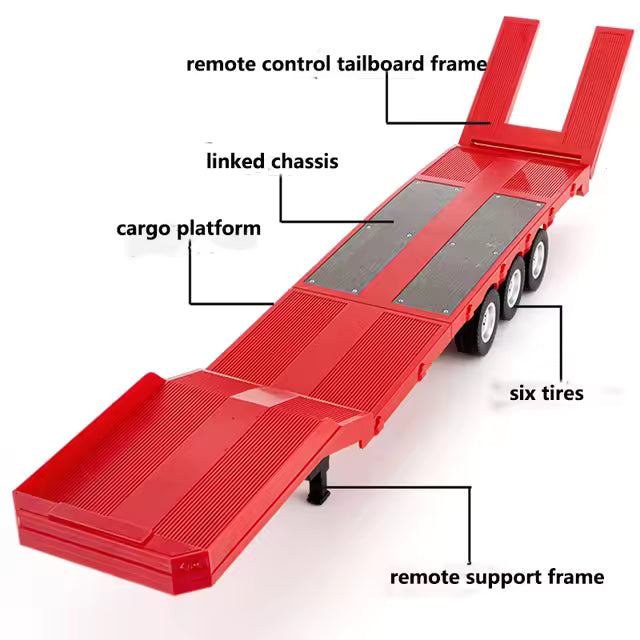 1:14 Fladvognstrailer – passer bl.a. til HUINA Scania 770S lastbil
