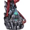 Prism Protector 18.5cm