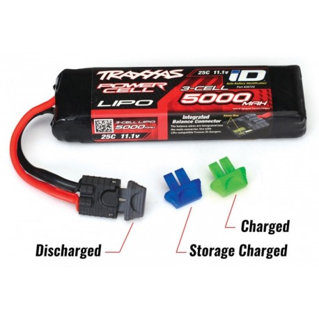 Battery Charge Indicators TRX-iD (4+4+4)