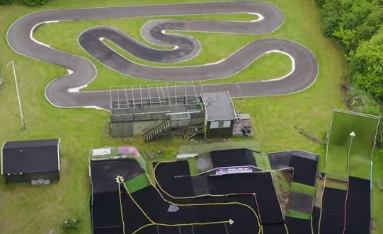 RC klubber i Danmark - klubber som har baner eller forening til fjernstyret hobby