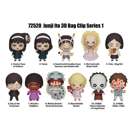 Junji Ito