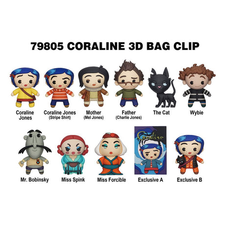 Coraline
