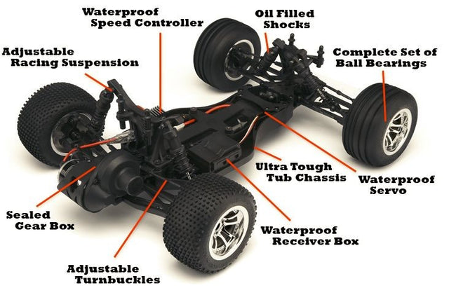E-Firestorm 10T - HPI 105845
