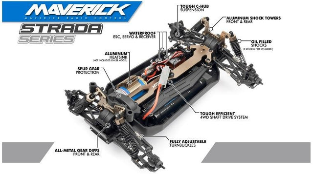 Strada MT - Monstertruck m. alt - ny version