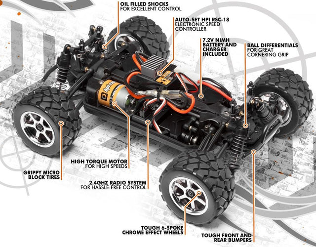 Mini Recon - HPI 105502