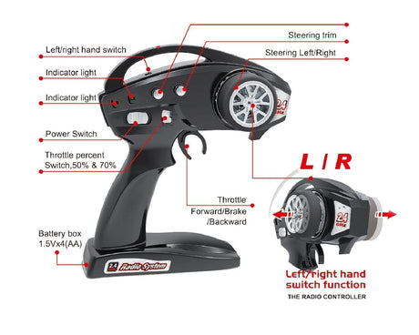 Eagle 3 - hurtig smart offroader - 40 km/t
