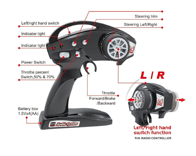 Eagle 3 - hurtig smart offroader - 40 km/t