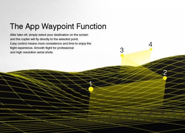 H507A X4 STAR PRO WiFi, Waypoint, Follow Me, Orbiting